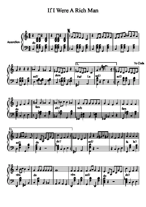 télécharger la partition d'accordéon If I were a richman (Ah si j'étais riche) (Relevé) au format PDF
