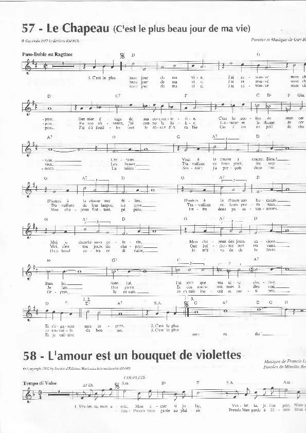 télécharger la partition d'accordéon Le chapeau (C'est le plus beau jour de ma vie) au format PDF
