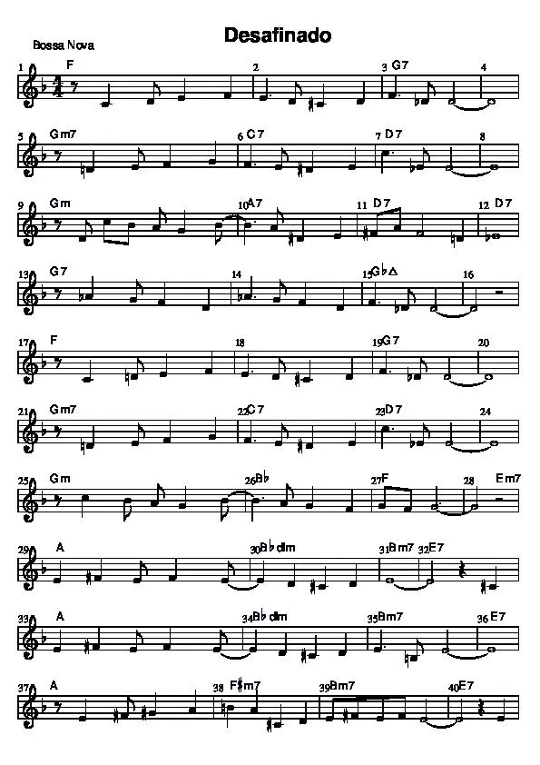 télécharger la partition d'accordéon Desafinado (Samba Bossa Nova) (Relevé) au format PDF