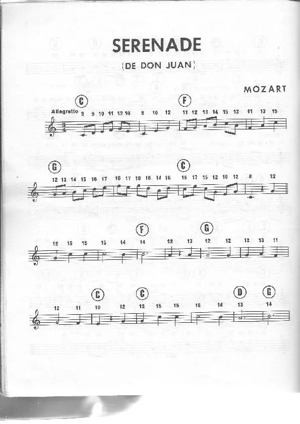 télécharger la partition d'accordéon Sérénade (De Don Juan) au format PDF
