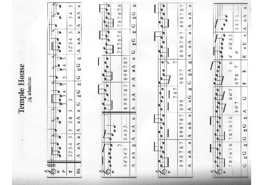 télécharger la partition d'accordéon Temple House (Jig) au format PDF