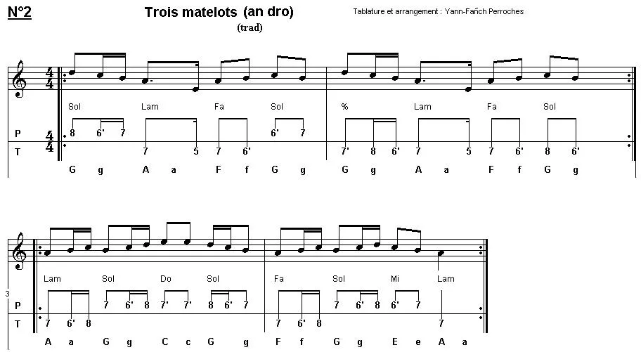 télécharger la partition d'accordéon N°2 Trois matelot (An dro) (Accordéon Diatonique) au format PDF
