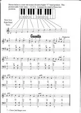 télécharger la partition d'accordéon Gavotte au format PDF