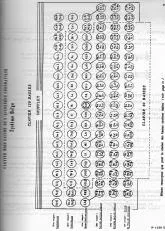 télécharger la partition d'accordéon Doigté main gauche (Système Belge).jpg au format PDF