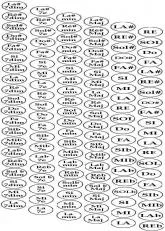 télécharger la partition d'accordéon Schéma du clavier accordéon main gauche.jpg au format PDF