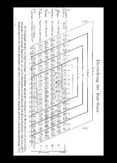télécharger la partition d'accordéon Clavier main gauche (Accordéon touches piano) au format PDF