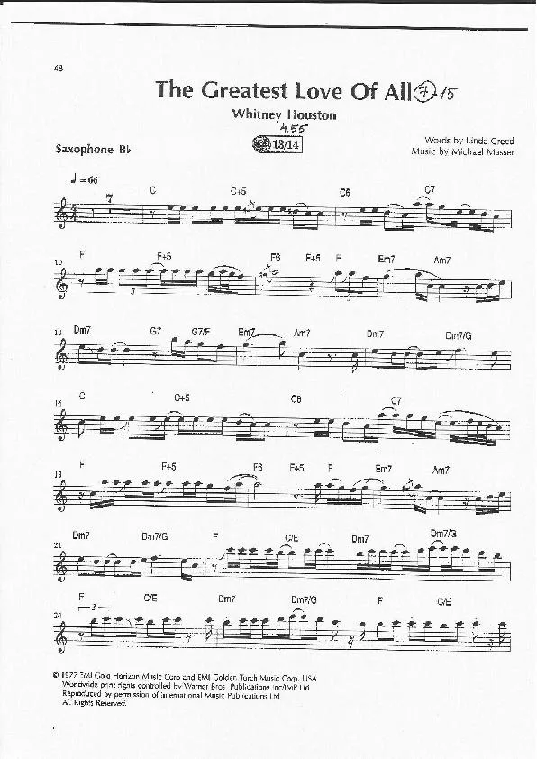 télécharger la partition d'accordéon The Greatest Love Of All (Partie Saxophone sib) au format PDF
