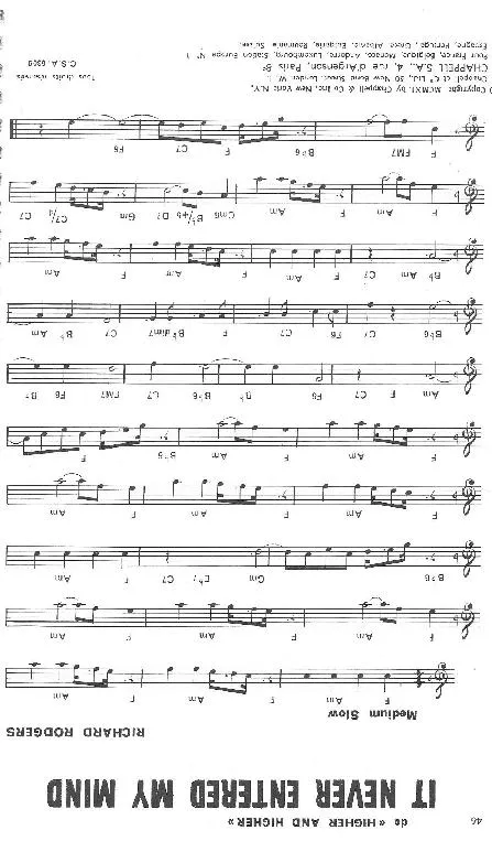 télécharger la partition d'accordéon It never entered my mind (De : Higher and Higher) (Slow) au format PDF