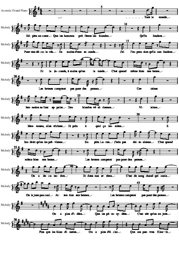 télécharger la partition d'accordéon Les brunes comptent pas pour des prunes (Chant : Lio) (Relevé) au format PDF