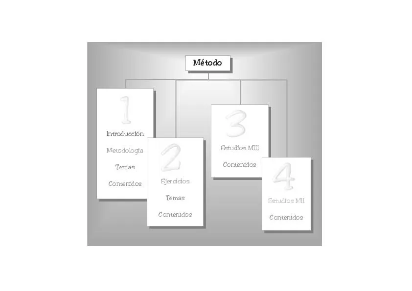 télécharger la partition d'accordéon Método de Acordeon 0 au format PDF