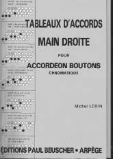 télécharger la partition d'accordéon Tableaux d'Accords Main Droite pour Accordéon Boutons Chromatique de Michel Lorin au format PDF