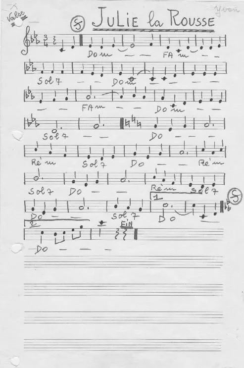télécharger la partition d'accordéon Julie la rousse (Valse) (Manuscrite Simplifiée) au format PDF