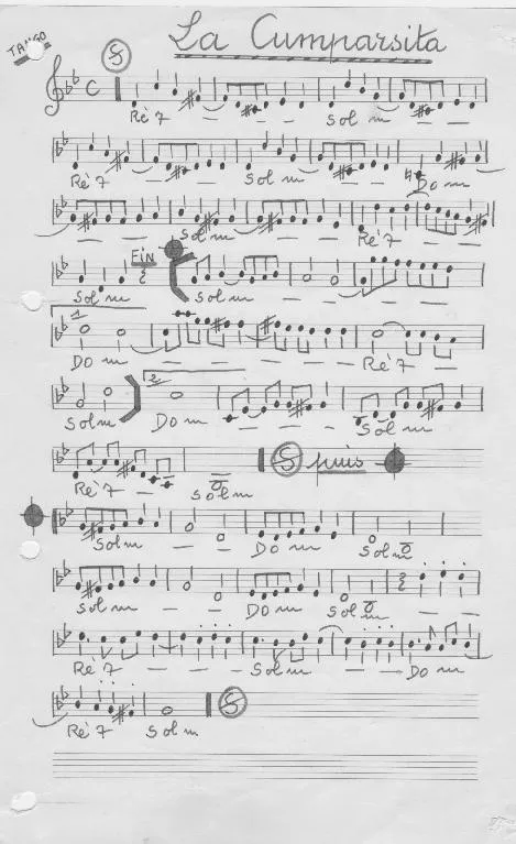 télécharger la partition d'accordéon La Cumparsita (Tango) (Manuscrite Simplifiée) au format PDF