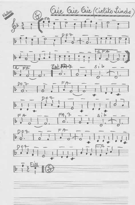 télécharger la partition d'accordéon Cielito Lindo (Valse) (Manuscrite Simplifiée) au format PDF