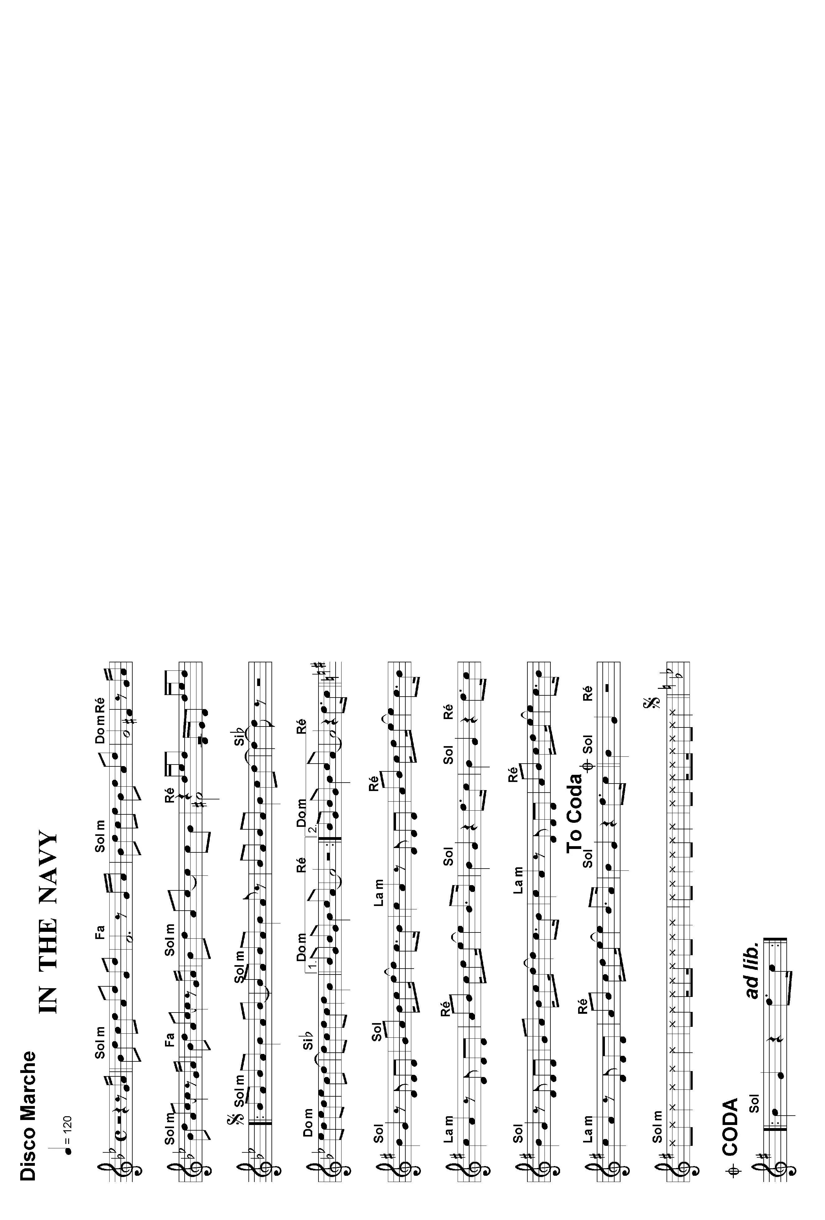 télécharger la partition d'accordéon In the navy (Chant : Village People) (Relevé) au format PDF