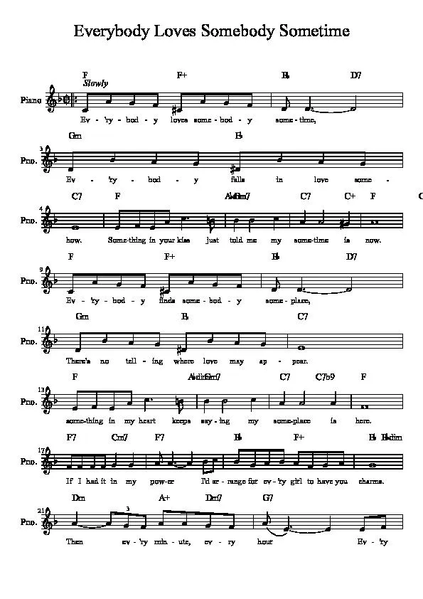 télécharger la partition d'accordéon Everybody loves somebody sometime (Chant : Dean Martin) (Relevé) au format PDF