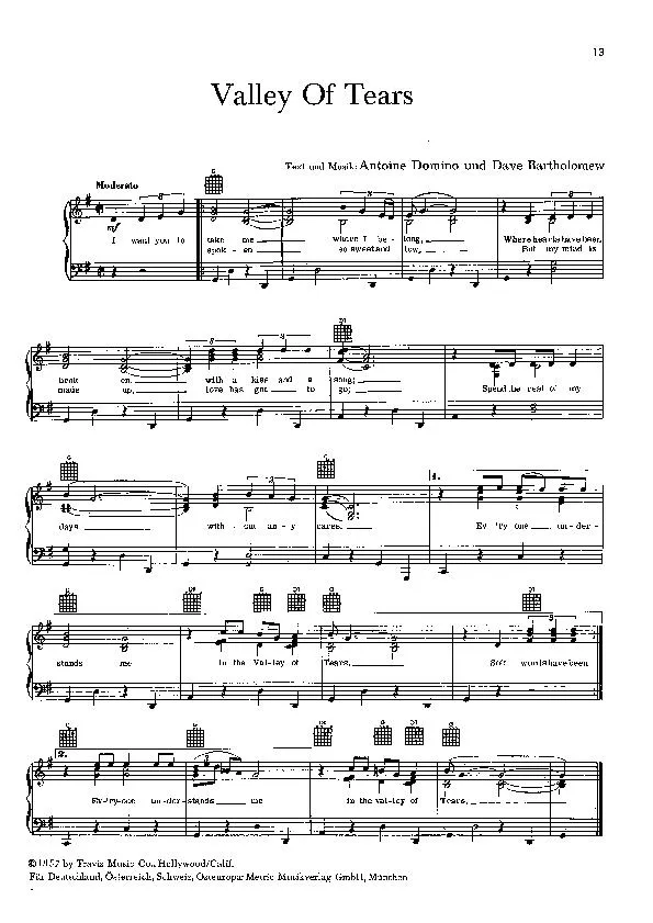 télécharger la partition d'accordéon Valley of tears (Interprète : Fats Domino) (Slow Rock) au format PDF