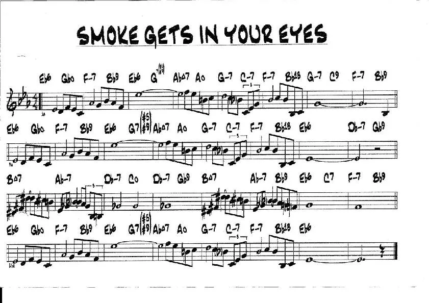 télécharger la partition d'accordéon Smoke gets in your eyes (Fumée aux yeux) au format PDF