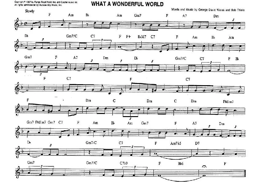 télécharger la partition d'accordéon What A Wonderful World au format PDF