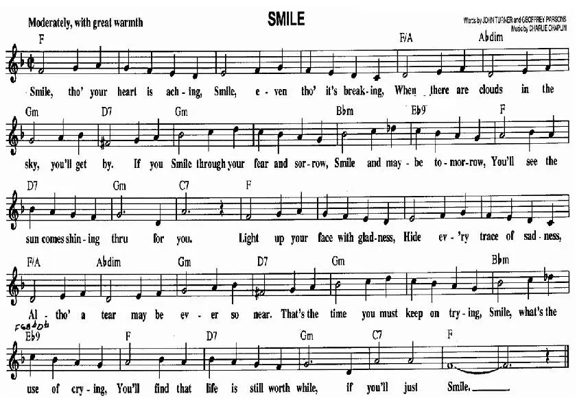 télécharger la partition d'accordéon Smile (Femme) au format PDF