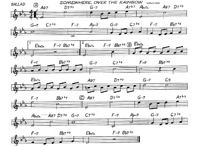 télécharger la partition d'accordéon Somewhere Over The Rainbow (Ballad) au format PDF