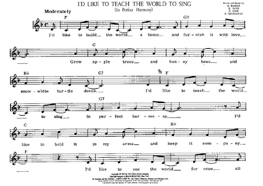 télécharger la partition d'accordéon I'd Like To Teach The World To Sing (In Perfect Harmony) au format PDF
