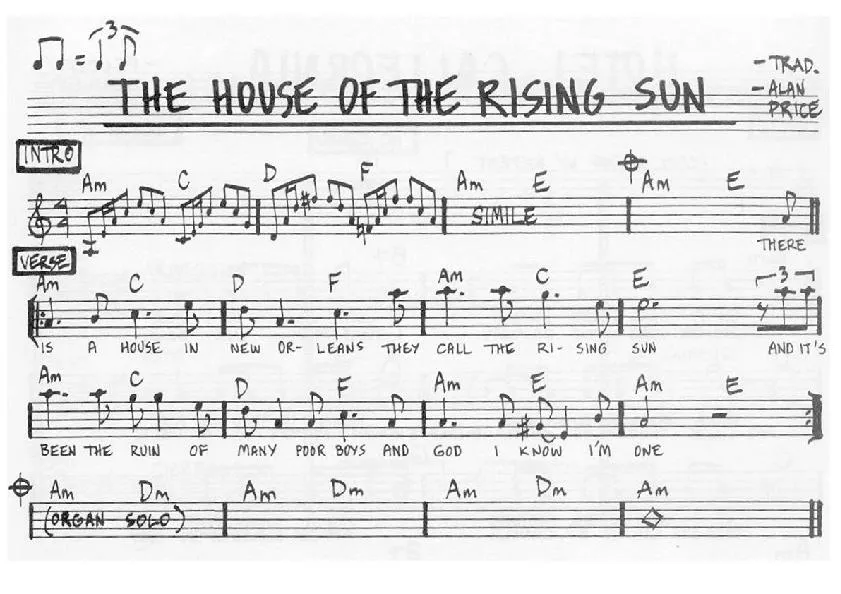 télécharger la partition d'accordéon The house of the rising sun (Le pénitencier) (Chant : Johnny Hallyday) au format PDF