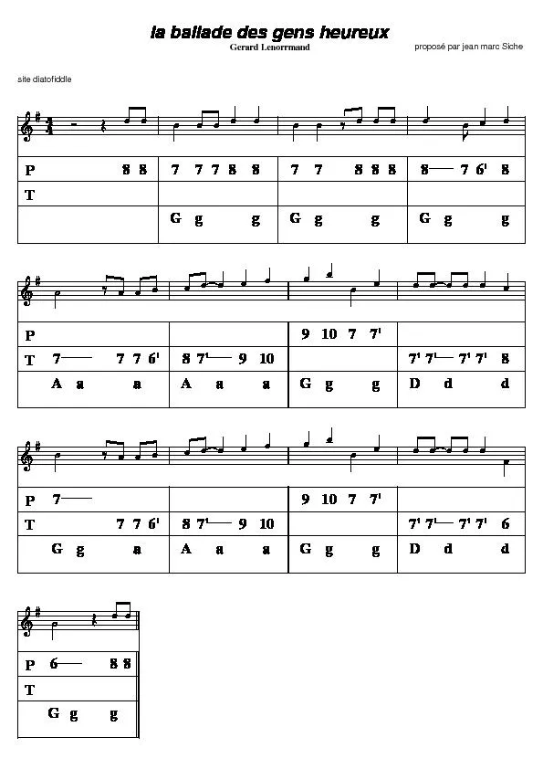 télécharger la partition d'accordéon La ballade des gens heureux (Arrangement : Jean-Marc Siche) (Accordéon Diatonique) au format PDF