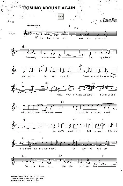 télécharger la partition d'accordéon Coming around again (Slow) au format PDF