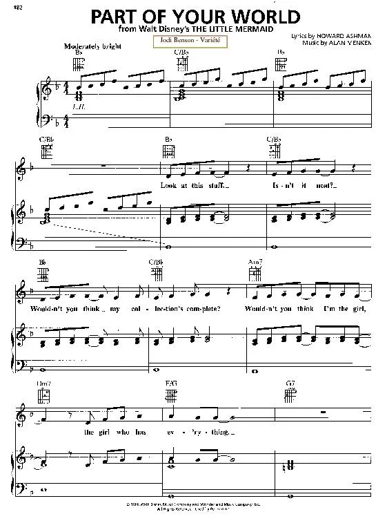 télécharger la partition d'accordéon Part of your world (Chant : Jodi Benson) au format PDF