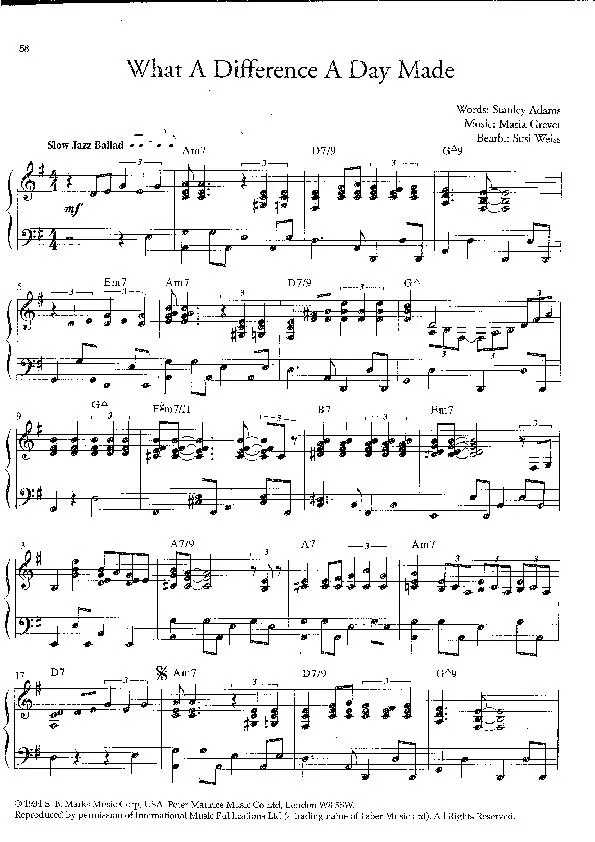 télécharger la partition d'accordéon What a difference a day made (Arrangement : Susi Weiss) (Slow Jazz Ballade) au format PDF