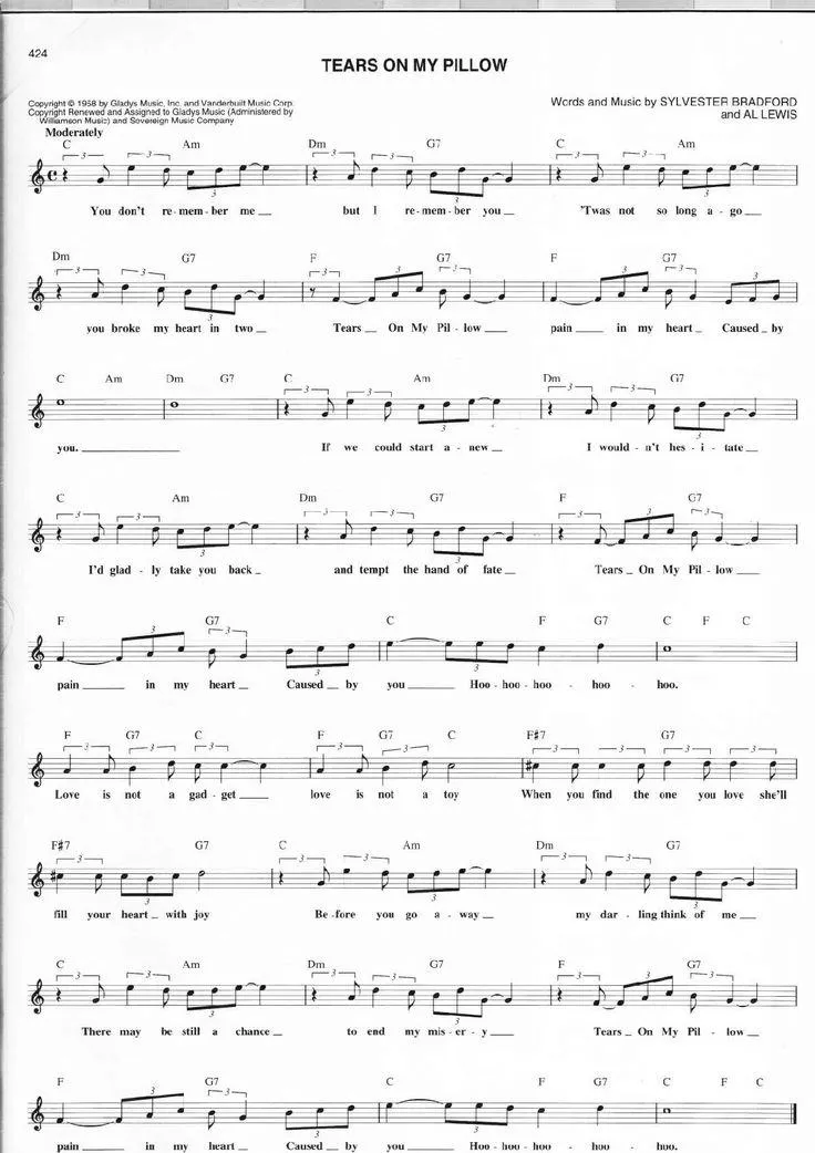 télécharger la partition d'accordéon Tears on my pillow (Interprètes : Little Anthony & The Imperials) (Slow Rock) au format PDF