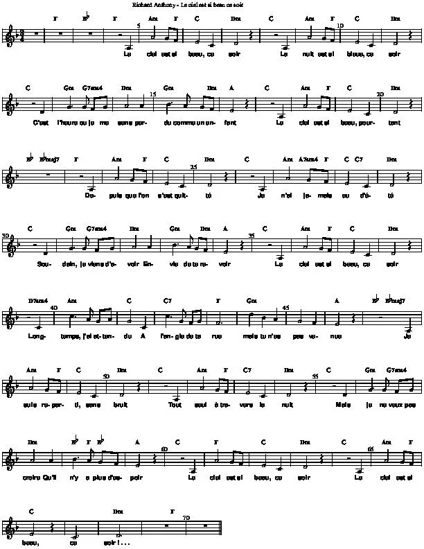 télécharger la partition d'accordéon Le ciel est si beau ce soir (Song for young love) (Chant Français : Richard Anthony / Les Players) (Relevé) au format PDF