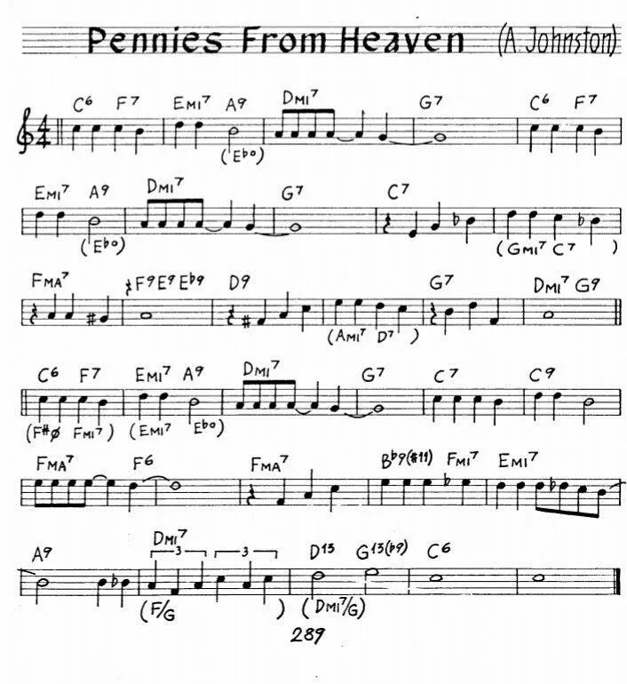télécharger la partition d'accordéon Pennies from heaven (Chant : Bing Crosby) (Slow) au format PDF