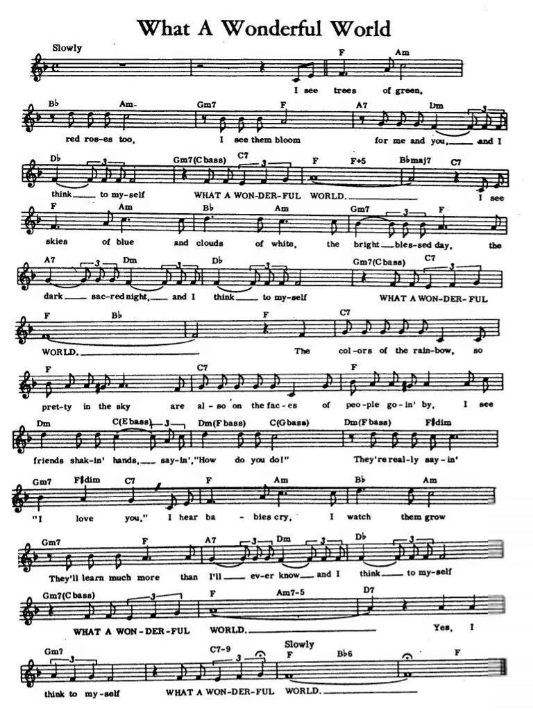 télécharger la partition d'accordéon What a wonderful world (Louis Armstrong) (Slow Rock) au format PDF
