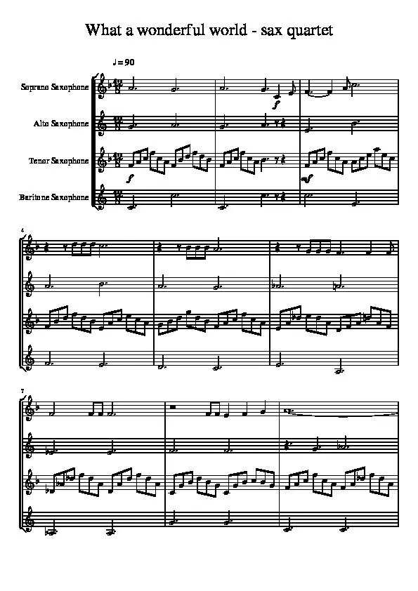 télécharger la partition d'accordéon What A Wonderful World (Saxophone Quartet) (Parties Cuivres) au format PDF