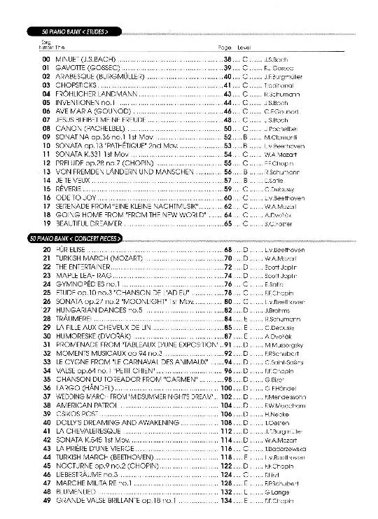 télécharger la partition d'accordéon 50 Piano Classics Easy au format PDF