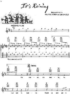 télécharger la partition d'accordéon It' raining (Chant : Peter & Paul & Mary) (Slow Rumba) au format PDF