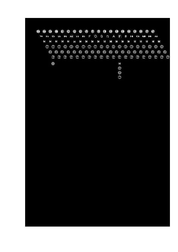 télécharger la partition d'accordéon Stradella Bass Diagram / Left Hand Chord Conbining On The Accordion (Shéma des basses main gauche + différentes combinaisons sur un accordéon) au format PDF
