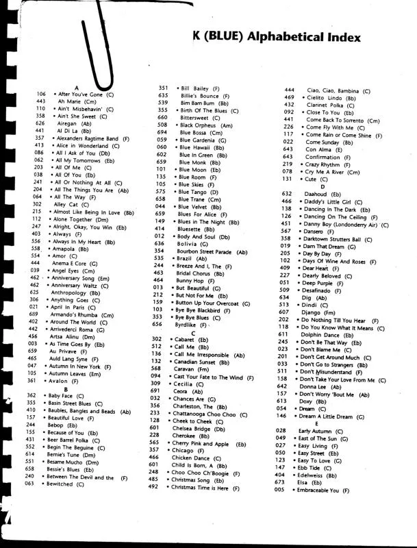 télécharger la partition d'accordéon Great Gig Book Full Blue (700 Titres) au format PDF