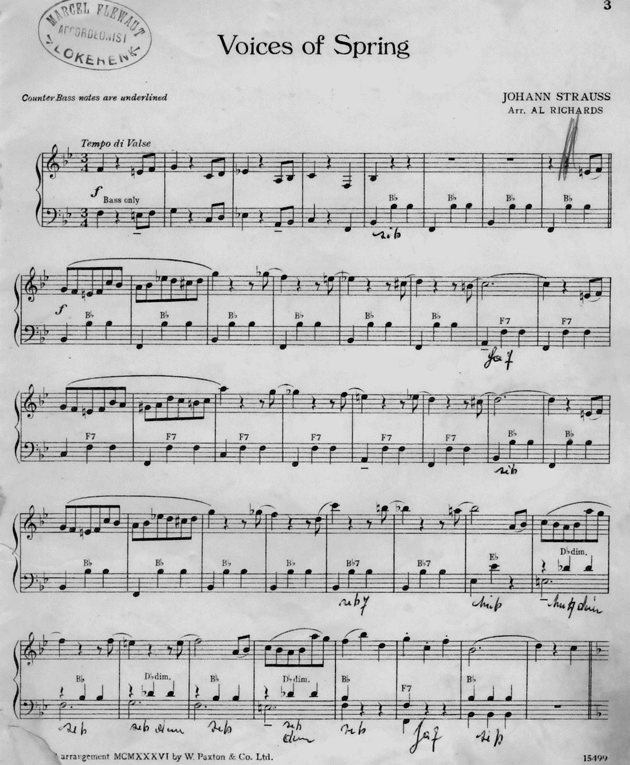 télécharger la partition d'accordéon Voices of Spring (Arrangement : Al Richards) (Valse) au format PDF