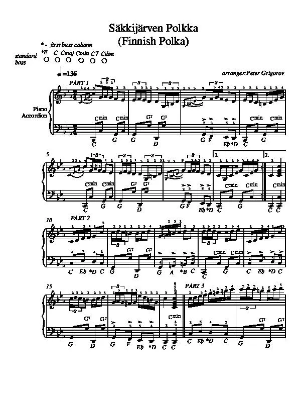 télécharger la partition d'accordéon Säkkijärven Polkka (Finnish Polka) (Arrangemant : Peter Grigorov) (Accordéon) au format PDF