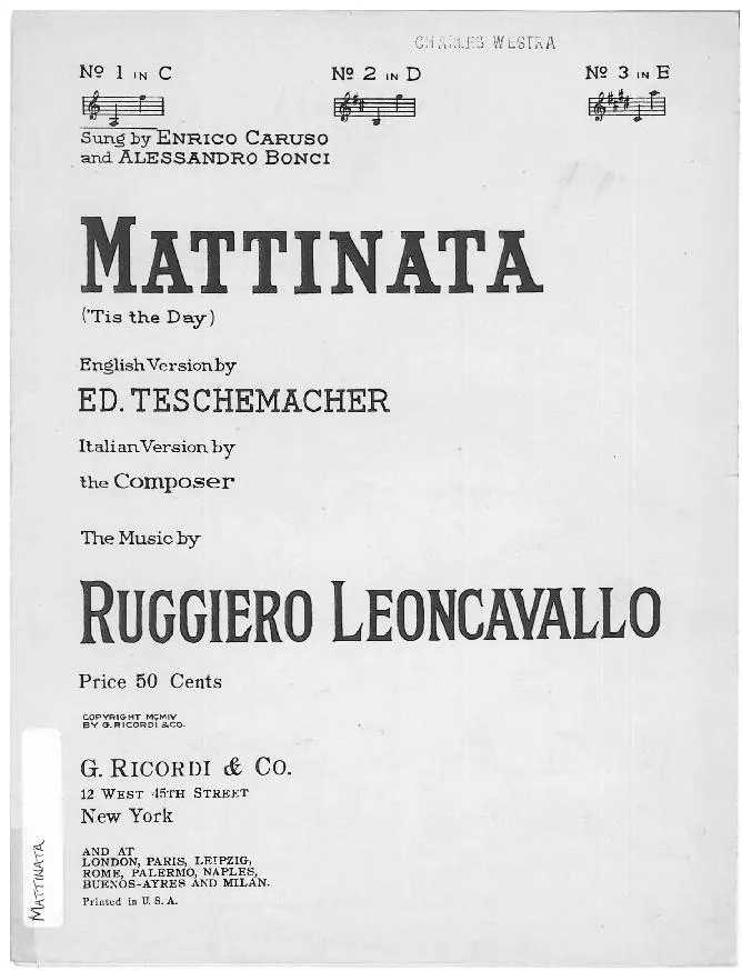 télécharger la partition d'accordéon Mattinata ( 'Tis the day) (Piano) au format PDF