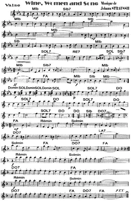 télécharger la partition d'accordéon Wine Women and song au format PDF