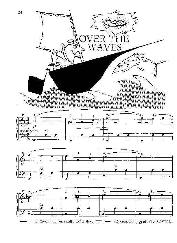 télécharger la partition d'accordéon Over the waves (Sobre las olas) (Valse) au format PDF