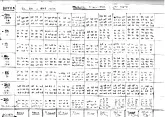 télécharger la partition d'accordéon TABLEAU ACCORDS au format PDF